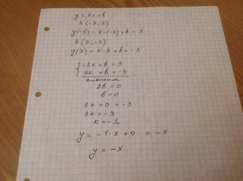 Напишите уравнение вида y=kx+b график которого проходит через точки: a(-3; 3) и b(3; -3)