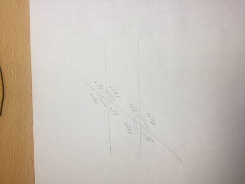 Один из углов, которые получаются при пересечение двух параллельных прямых равен 35 градусов.найти в