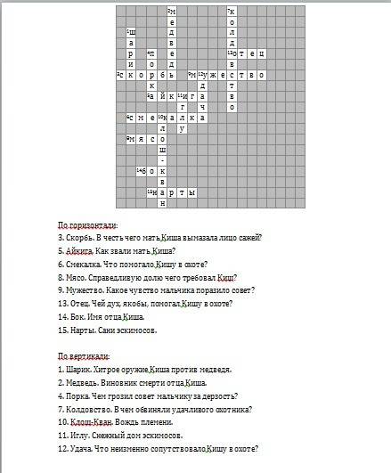 Кроссворд на тему сказание о кише с ответам