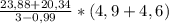 \frac{23,88+20,34}{3-0,99} * (4,9+4,6)