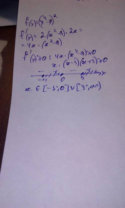 Решите неравенство: f'(x) > =0; если f (x) =(x^2-9)^2