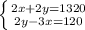 \left \{ {{2x+2y=1320} \atop {2y-3x=120}} \right.