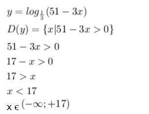 Найти область орпед.функции. y=log1/3(51-3x)