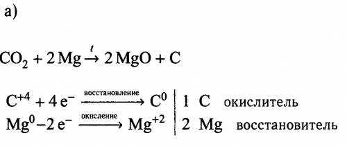 Объясните, овр, на лёгком примере, 8 класс.