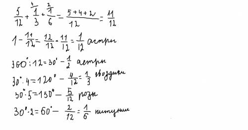 Втеплице посадили цветы. из них 5/12 состовляют розы, 1/3 гвоздики, 1/6 питунии, остальные астры. на