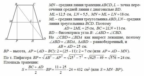 Вравносторонней трапеции диагональ является биссектрисой тупова угла и делит среднию линию на отрезк