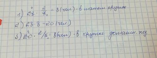 Вклассе 28 учеников,из которых 2/7 в кружке,остальные 2/5 в кружке хозяйки.сколько учеников класса з