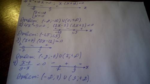 1) x^2+16x> 0 2) 4x^2-9< 0 3) (x+7)(6x-12)> 0 4) x-7/9-x < 0