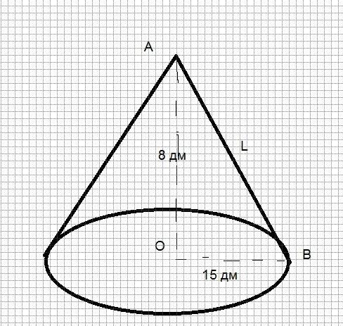 Легкая , , для сына) высота конуса равна 8 дм, а радиус основания равен 15 дм. найти площадь боковой