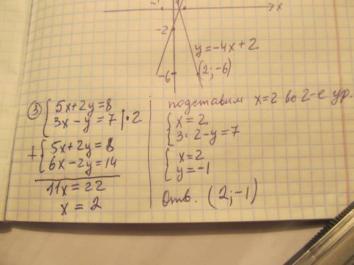 Является ли решением уравнения ху-х=18 пара чисел: (-3; ; -; 10) постройте график уравнения 9х-3у=6;