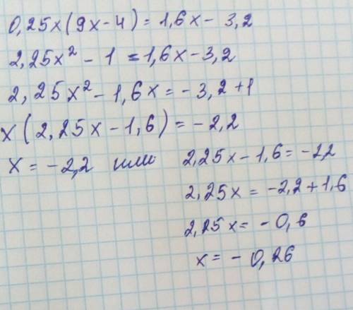 Решите уравнение: 0.25х(9х-4)=1,6х-3,2