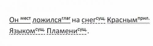 Предложение: он ложился на снег красным языком пламени. разобрать по членам предложения.