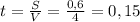 t= \frac{S}{V} = \frac{0,6}{4} =0,15