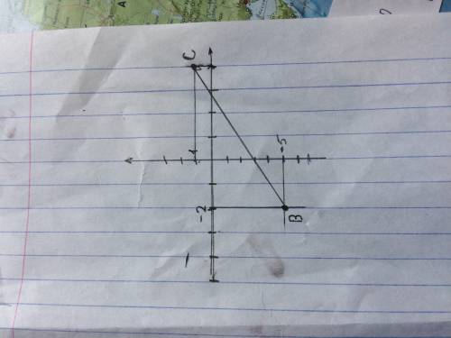 Построить отрезок вс, где в (-2; -5) с (4; 1) записать координаты точек перечисления его с осями коо