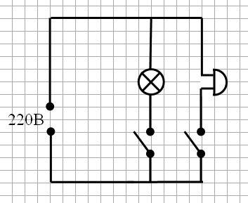 1)изобразите схему включения в розетку звонка и лампочки которые включаются отдельными ключами 2) из