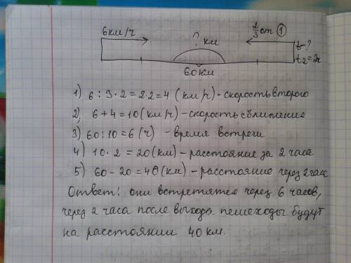 Из двух населённых пунктов, расстояние между которыми 60 км, одновременно навстречу друг другу вышли