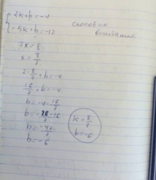Решите систему уравнений: 2k + b = -4; -5k + b = -12.