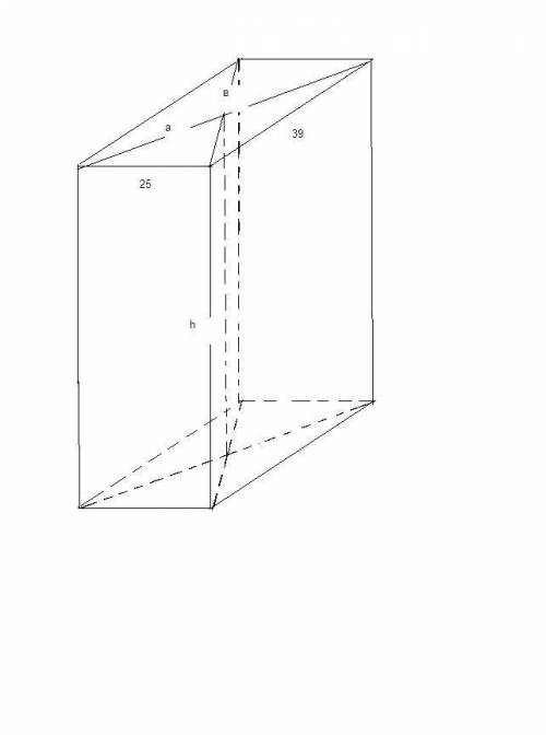 Восновании прямого параллелепипеда параллелограмм, со сторонами 25 и 39 см. площади его диагональных