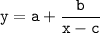 \tt y=a+\dfrac{b}{x-c}