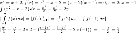 x^{2} =x+2, f(x)=x^2-x-2=(x-2)(x+1)=0, x=2; x=-1 \\ \int {( x^{2} - x -2 )} \, dx = \frac{x^{3}}{3} - \frac{ x^{2} }{2} -2x \\ &#10;| \int\limits^2_{-1} {f(x)} \, dx | = | f(x) |^2_{-1}| = |\int f(2) \, dx - \int f(-1) \, dx| \\&#10;|\frac{2^{3}}{3} - \frac{ 2^{2} }{2} -2*2 - (\frac{{(-1)}^{3}}{3} - \frac{ {(-1)}^{2} }{2} -2*{(-1)})| =| - \frac{9}{2} |=\frac{9}{2}