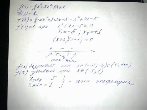 Определите промежутки монотонности и экстремумы функции f=1дробь3xкуб+2x²-5x+1