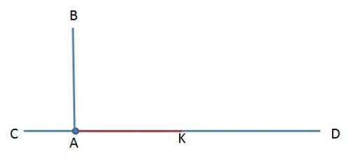 Постройте прямую сd и точку а лежащую на ней . постройте через точку а прямую аb перпендикулярную пр