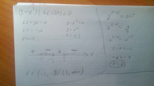 1)постройте график функции y=6^x 2) решите неравенство: (9-x^2)(6x+30) < 0 3)решите уравнение: 2^