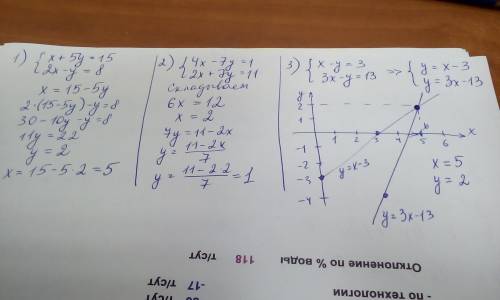 1) решите линейное уравнение постановки: { x+5y=15 2x-y=8 2) решите линейное уравнение сложения: { 4