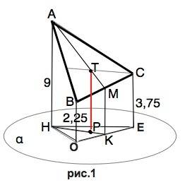 Вершины треугольника abc лежат от плоскости α на расстояний 3,75; 9 и 2,25. найдите расстояние от це