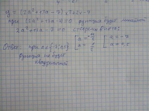 При каких значениях параметра a функции y=(2a²+13a-7)x²+2x-7 не является квадратной?