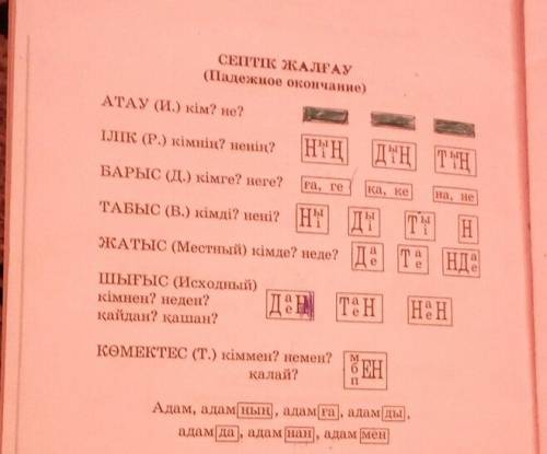 Какие окончания имеют падежи на казахском языке