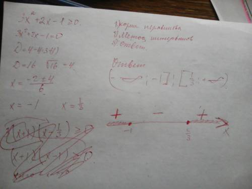 Решите квадратное неравенство с графика 3x^2+2x-1> _0