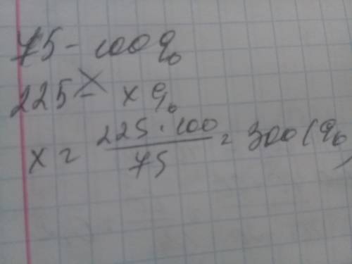 Сколько процентов от числа 75 составляет число 225. я отличница, а с этим туплю, вроде проценты - эт