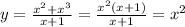 y= \frac{x^2+x^3}{x+1} = \frac{x^2(x+1)}{x+1} =x^2