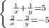 \left \{ {{ \frac{1}{x} + \frac{1}{y}=5 } \atop {\frac{2}{x} - \frac{3}{y}=-5}} \right.