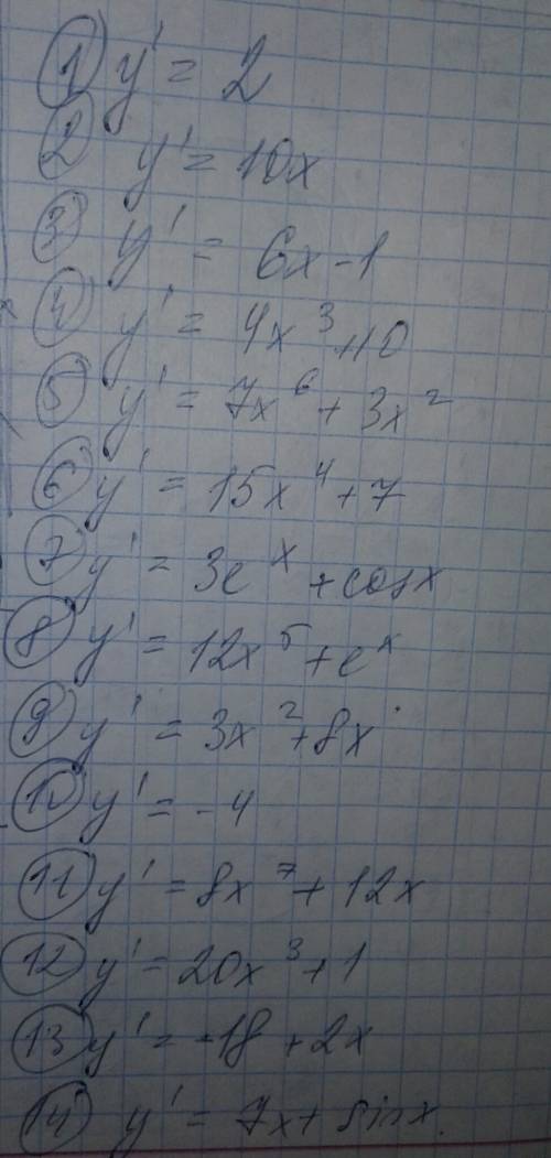 Найти производную функции: 1) y=2x+3; 2) y=5x^2-1; 3) y=2x^3-x; 4) y=x^4+10x; 5) y=x^7+x^3-12; 6) y=