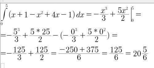 Найти площадь фигуры, ограниченной линиями у=x^2-4x+1; у=x+1.