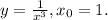 y= \frac{1}{ x^{3}} , x_{0}=1.