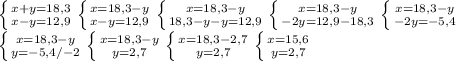 \left \{ {{x+y=18,3} \atop {x-y=12,9}} \right. &#10;\left \{ {{x=18,3-y} \atop {x-y=12,9}} \right.&#10;\left \{ {{x=18,3-y} \atop {18,3-y-y=12,9}} \right. &#10;\left \{ {{x=18,3-y} \atop {-2y=12,9-18,3}} \right. &#10;\left \{ {{x=18,3-y} \atop {-2y=-5,4}} \right. &#10;&#10;\left \{ {{x=18,3-y} \atop {y=-5,4/-2}} \right. &#10;\left \{ {{x=18,3-y} \atop {y=2,7}} \right. &#10;\left \{ {{x=18,3-2,7} \atop {y=2,7}} \right. &#10;\left \{ {{x=15,6} \atop {y=2,7}} \right.