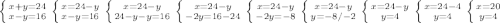 \left \{ {{x+y=24} \atop {x-y=16}} \right. \left \{ {{x=24-y} \atop {x-y=16}} \right. \left \{ {{x=24-y} \atop {24-y-y=16}} \right. \left \{ {{x=24-y} \atop {-2y=16-24}} \right. \left \{ {{x=24-y} \atop {-2y=-8}} \right. \left \{ {{x=24-y} \atop {y=-8/-2}} \right. \left \{ {{x=24-y} \atop {y=4}} \right. \left \{ {{x=24-4} \atop {y=4}} \right. \left \{ {{x=20} \atop {y=4}} \right.