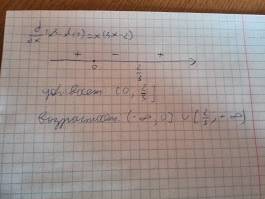 Найти интервалы возрастания и убывания функции f(х)=х3-х2+1