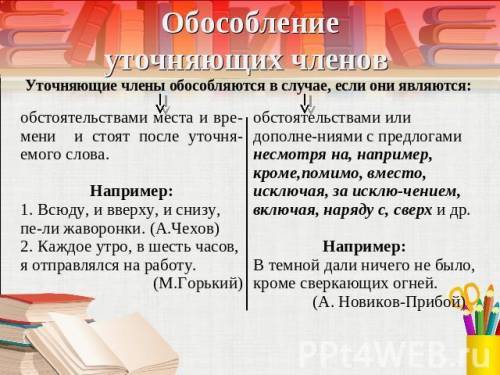 35б что надо знать про: •обособление приложений •определений •уточняющих членов предложения завтра у