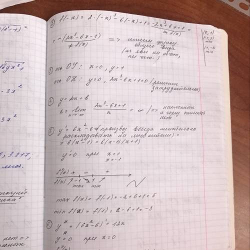 Произвести исследование функции y=2x^3-6x^2+11 и построить ее график ,