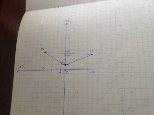 Приложите фото с нарисованным треугольником ! постройте треугольник овс , где о(1; 0) , в ( 4; 5)0 ,