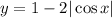 y=1-2|\cos x|