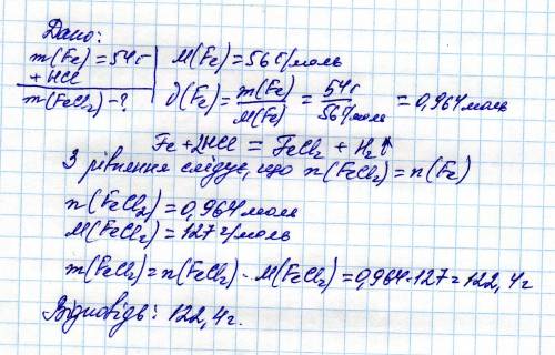 Визначити масу соли яка утвориться при взаемодии зализа масою 54 г з хлоридною кислотою