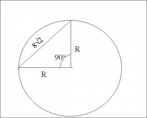 Хорда довжина якої 8√2см стягує дугу кола градусна міра якого 90°.знайдіть довжину кола.