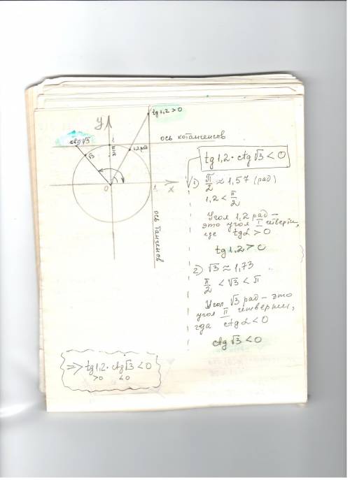Найдите знак выражения: tg1,2 * ctgкорень из 3