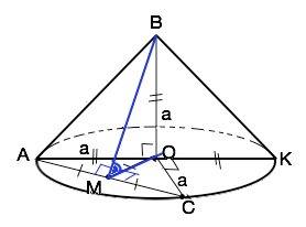 Вот эту решить ,. конус получен вращением прямоугольного равнобедренного треугольника вокруг оси сим