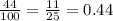 \frac{44}{100} = \frac{11}{25} = 0.44